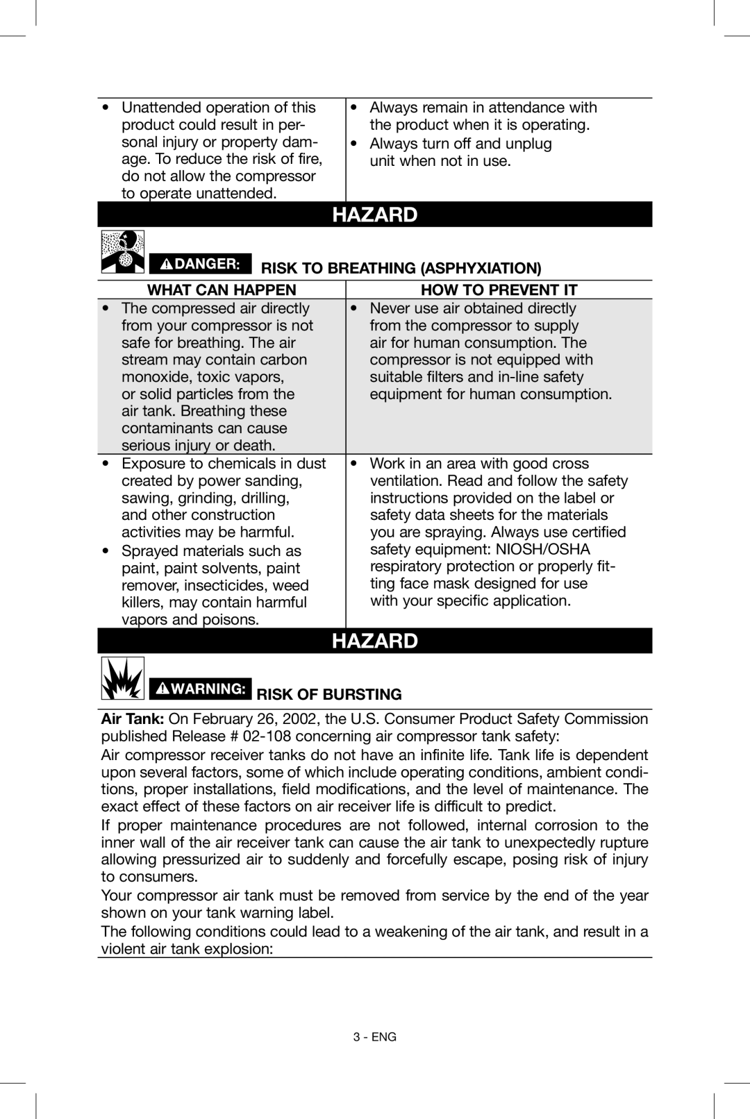 Porter-Cable C2004, N034163 instruction manual Risk of Bursting 