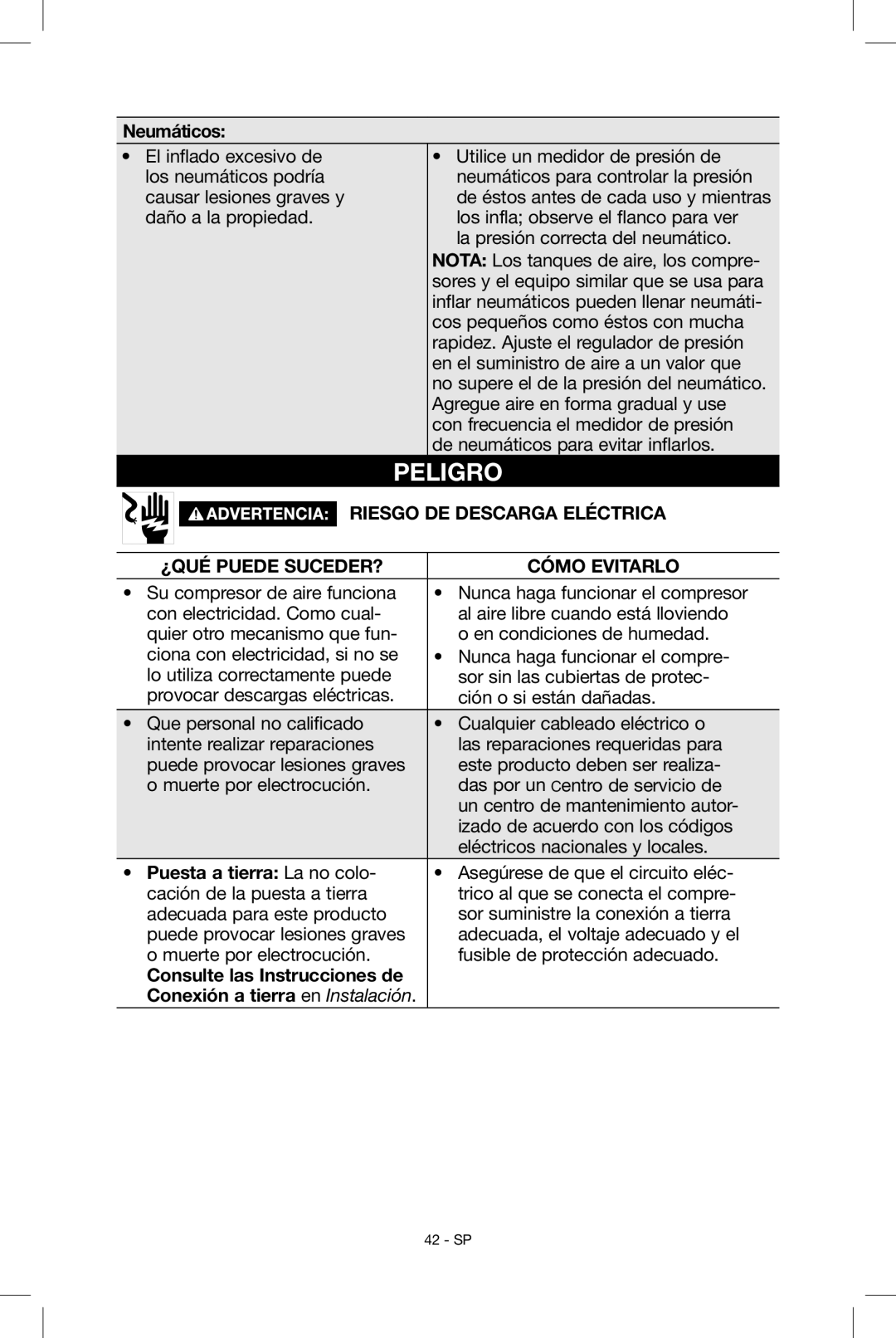 Porter-Cable N034163, C2004 instruction manual Neumáticos, Puesta a tierra La no colo 