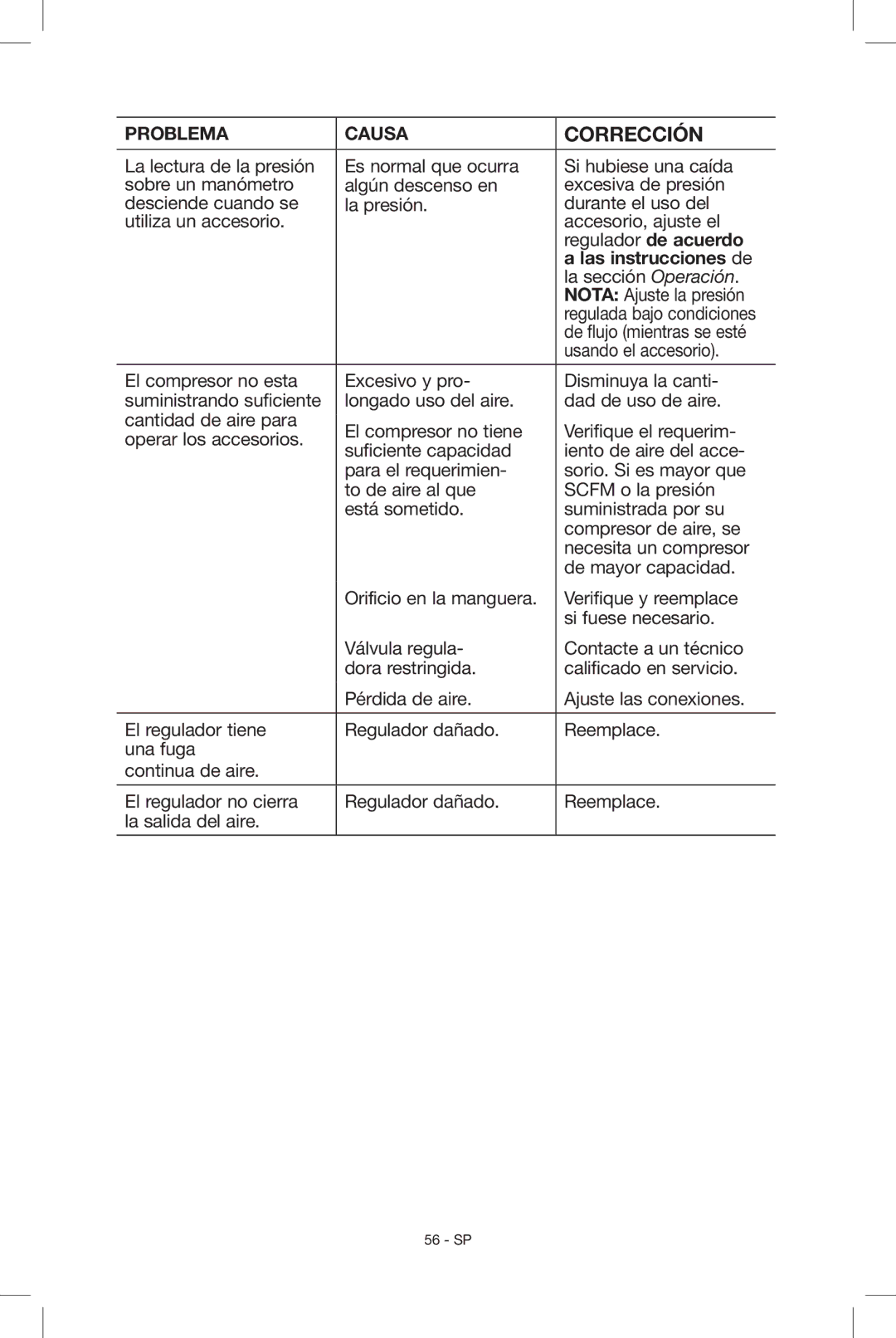 Porter-Cable N034163, C2004 instruction manual Las instrucciones de 