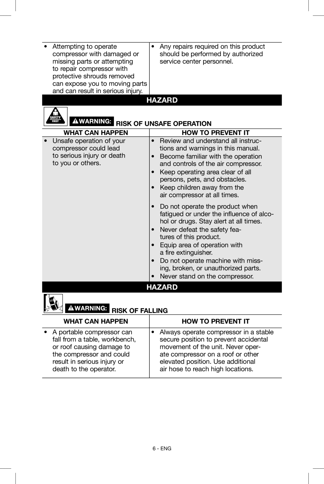 Porter-Cable N034163, C2004 instruction manual Risk of Unsafe Operation, Risk of Falling 