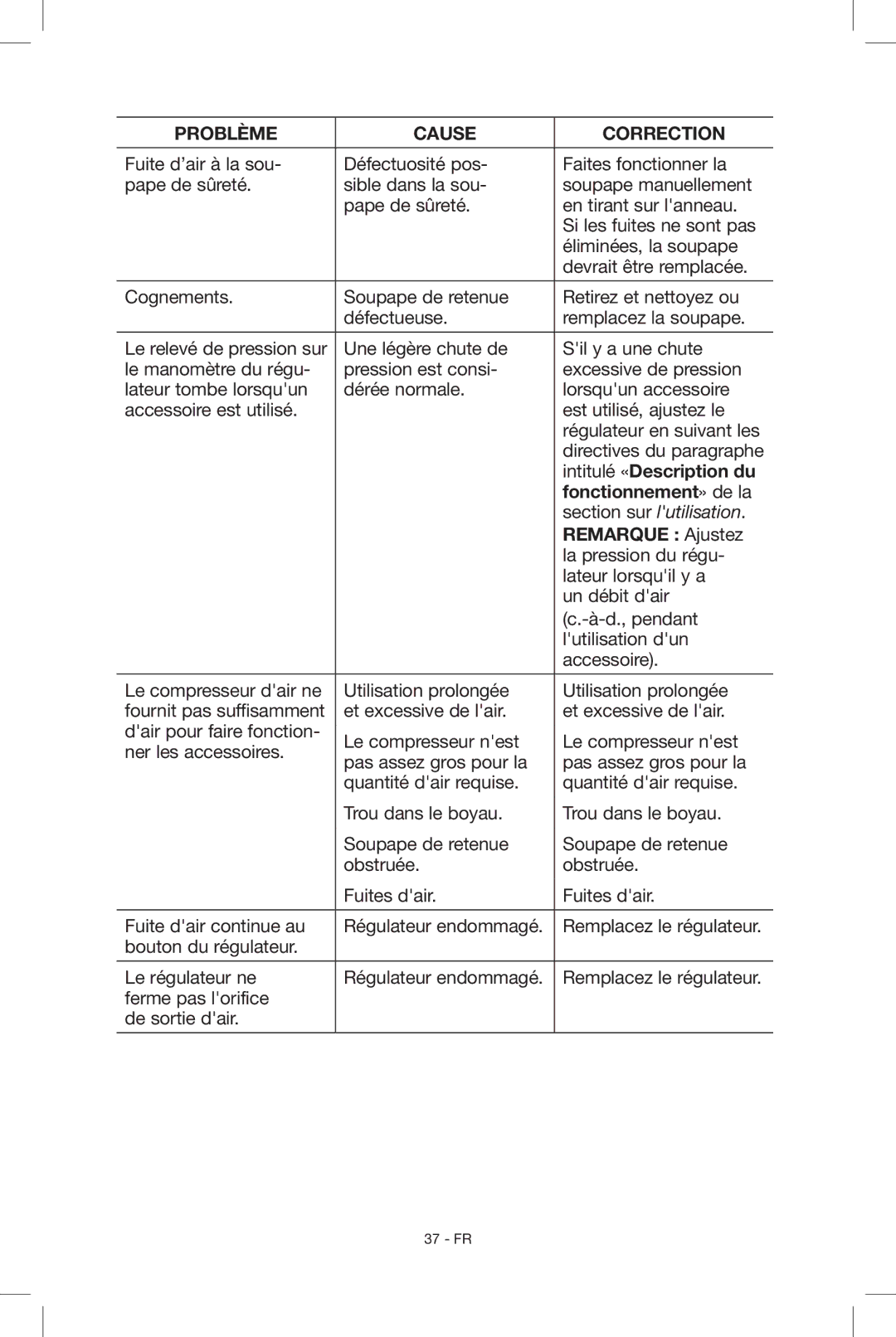 Porter-Cable N039112 instruction manual Intitulé «Description du, Fonctionnement» de la, Remarque Ajustez 