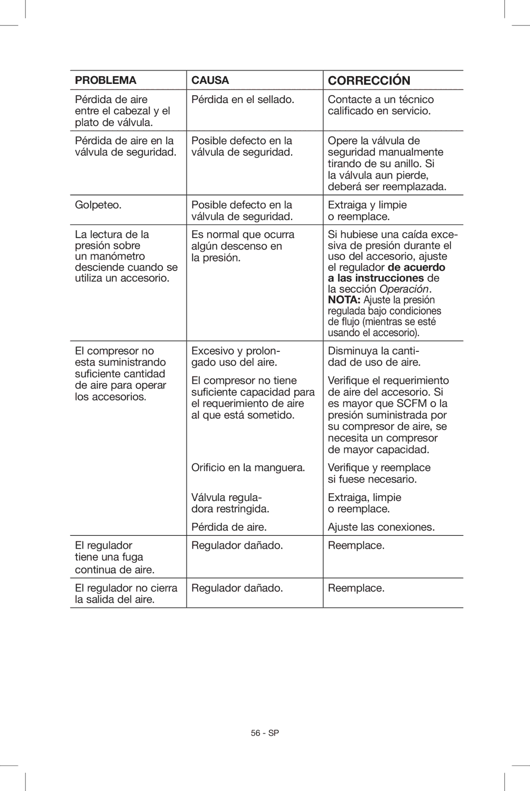 Porter-Cable N039112 instruction manual Las instrucciones de 