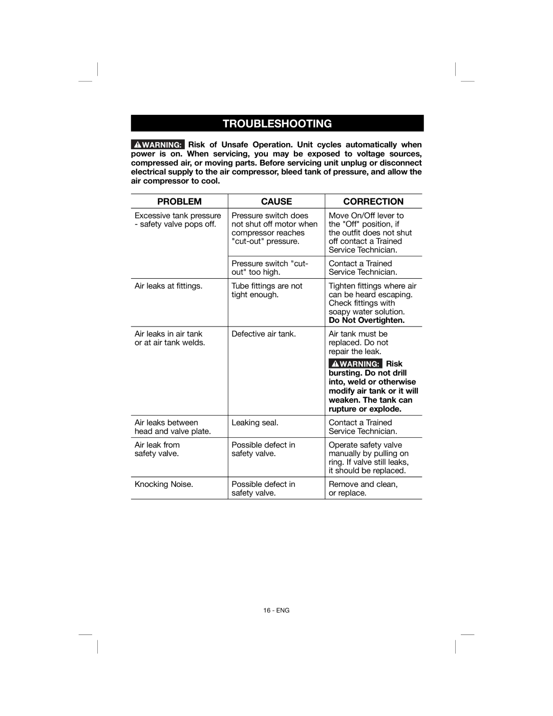 Porter-Cable N078948, C6001 instruction manual Troubleshooting, Problem Cause Correction 