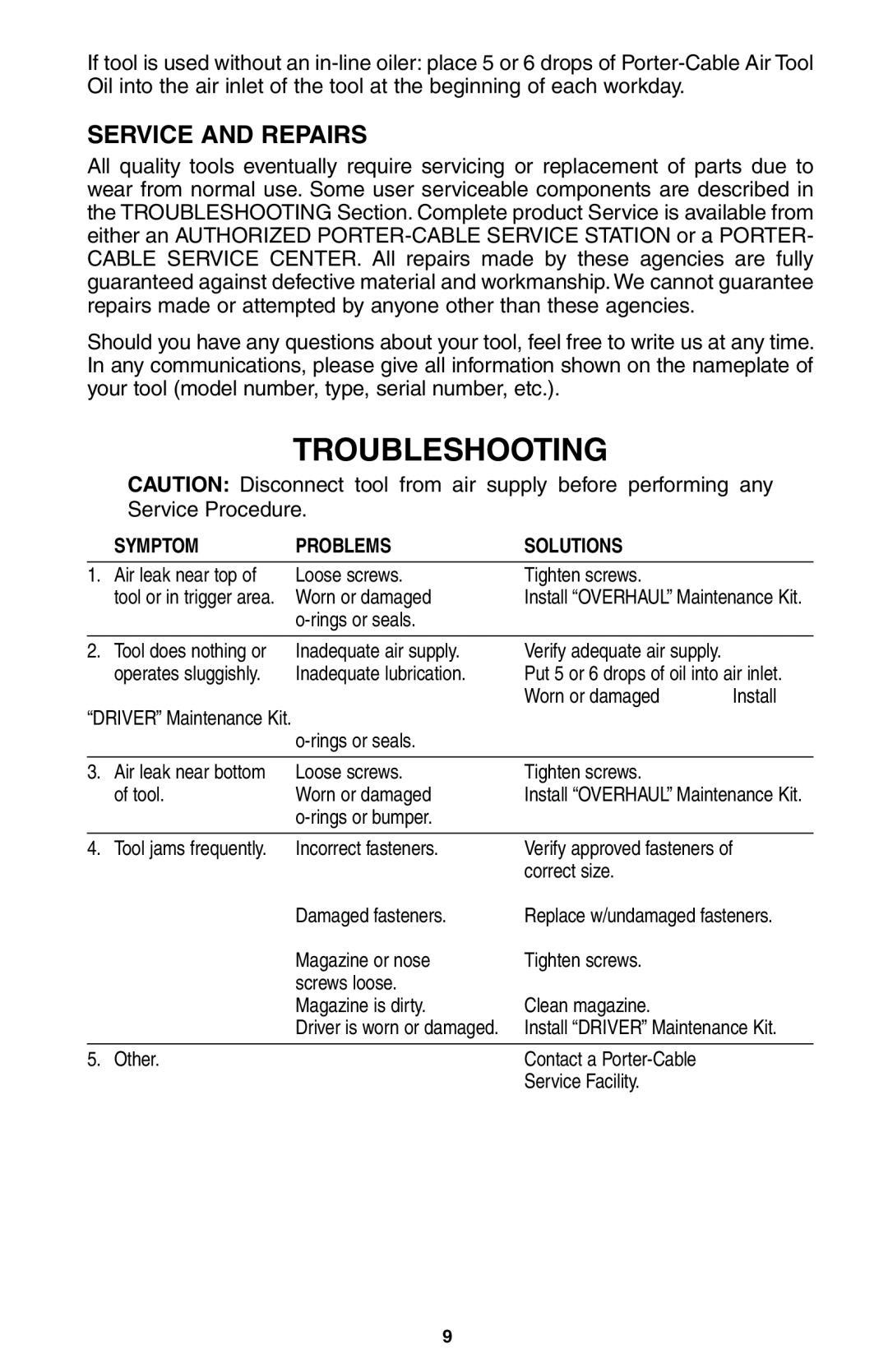 Porter-Cable NS100A instruction manual Troubleshooting, Service and Repairs 