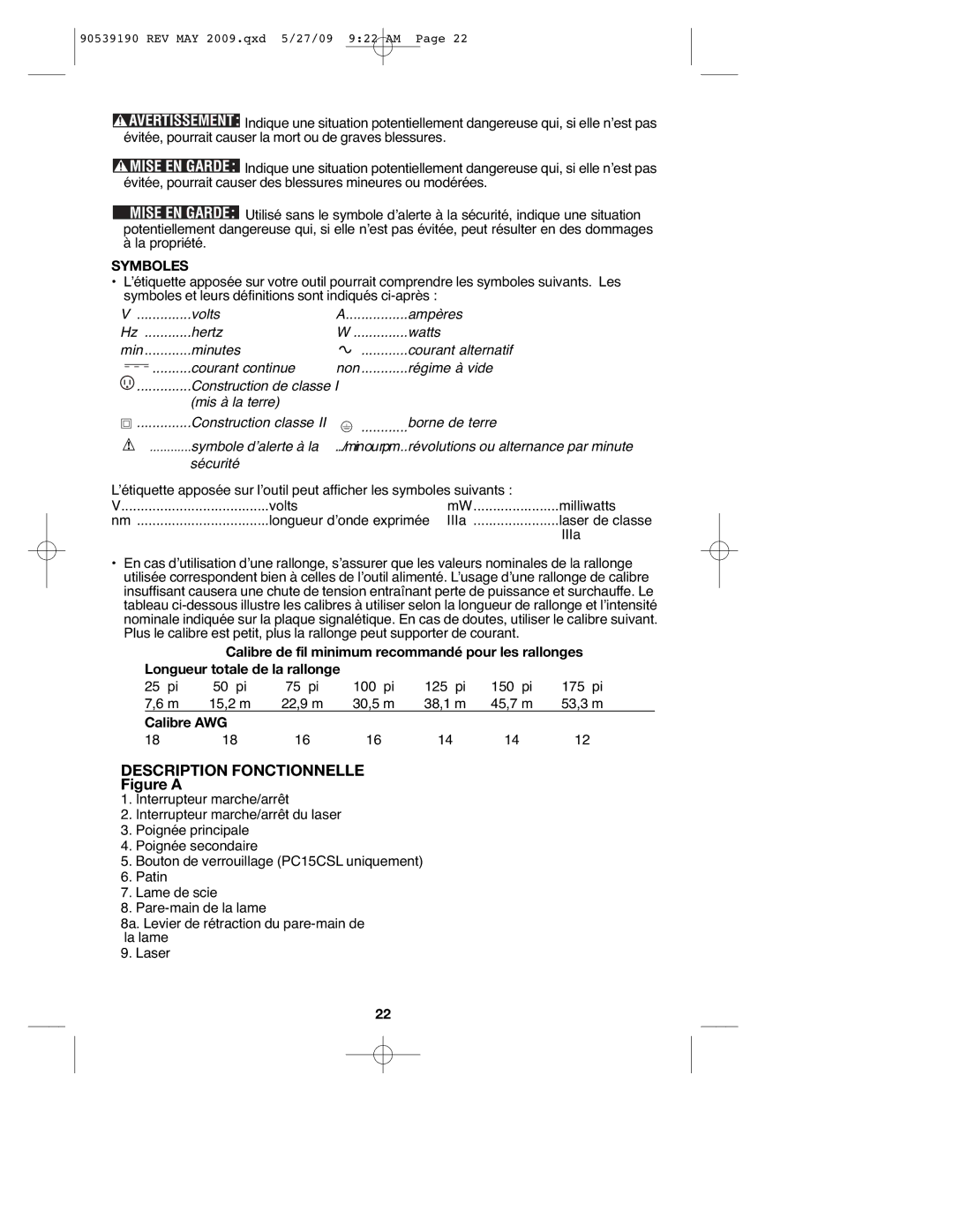 Porter-Cable PC13CSL, PC15CLS instruction manual Symboles, IIIa 