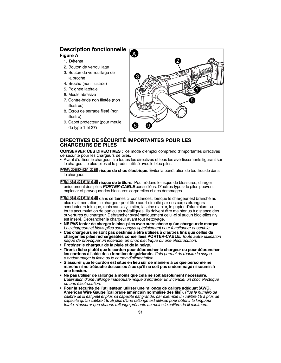 Porter-Cable PC1800AG instruction manual Description fonctionnelle 