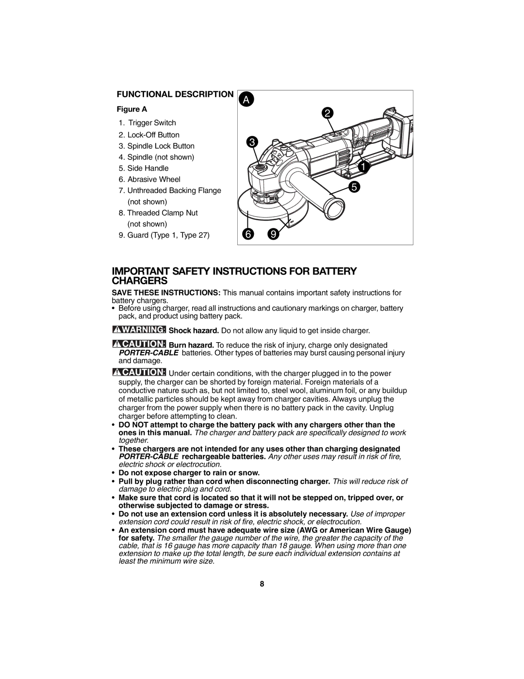 Porter-Cable PC1800AG instruction manual Important Safety Instructions for Battery Chargers 