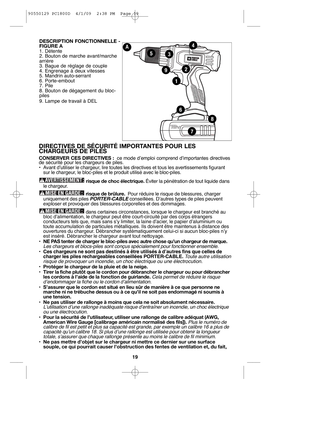 Porter-Cable 8101214, PC1800D, 90550129 instruction manual Description Fonctionnelle Figure a 