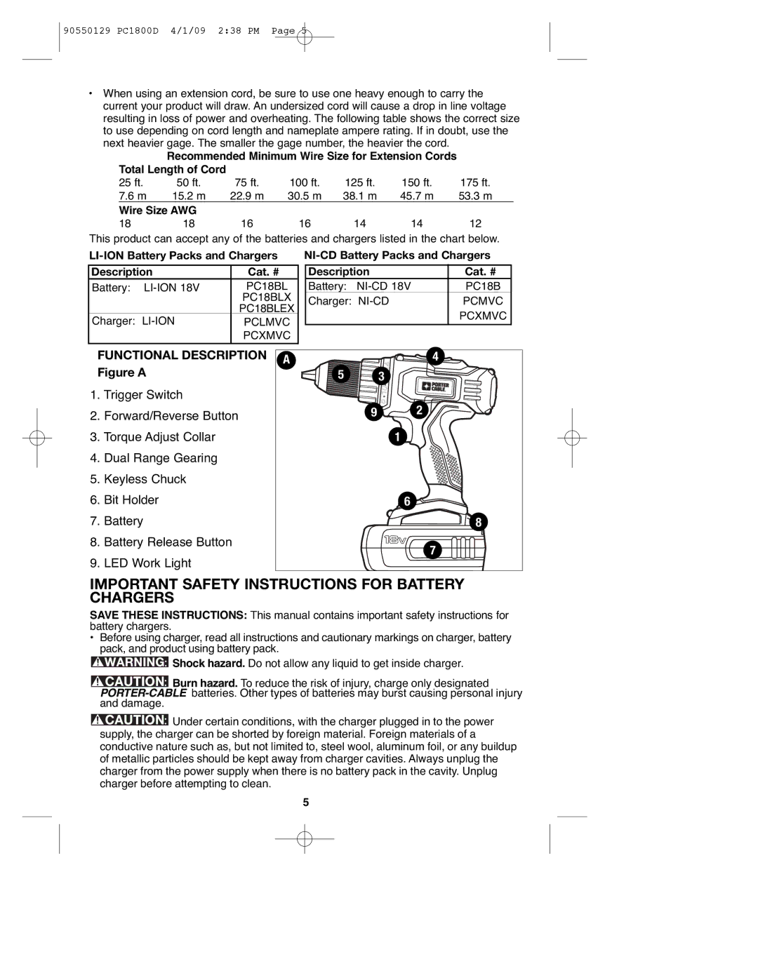 Porter-Cable 90550129, PC1800D, 8101214 instruction manual Important Safety Instructions for Battery Chargers 