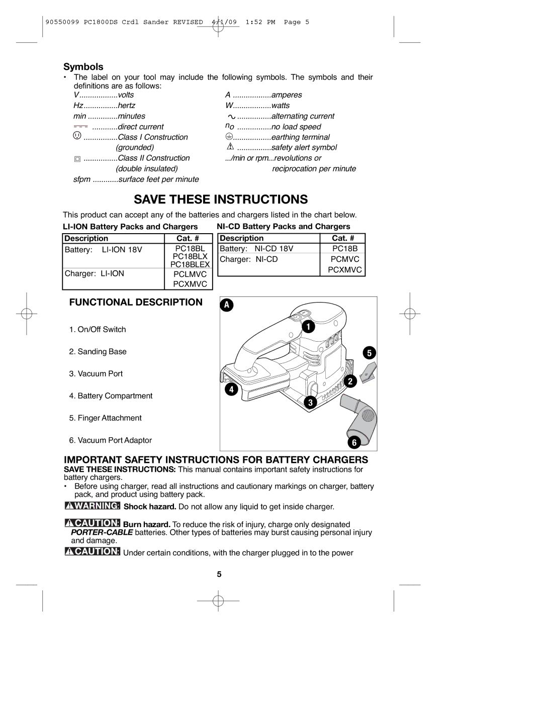 Porter-Cable 90550099, PC1800DS Symbols, Functional Description, Important Safety Instructions for Battery Chargers 