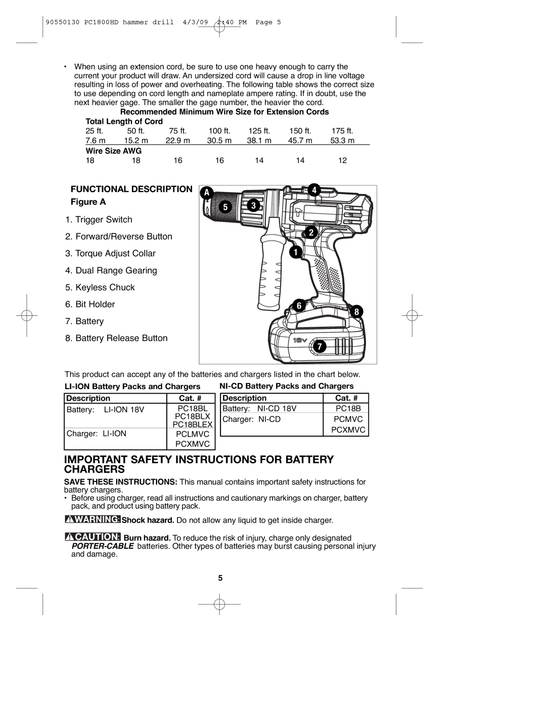 Porter-Cable 90550130, PC1800HD instruction manual Important Safety Instructions for Battery Chargers, Wire Size AWG 