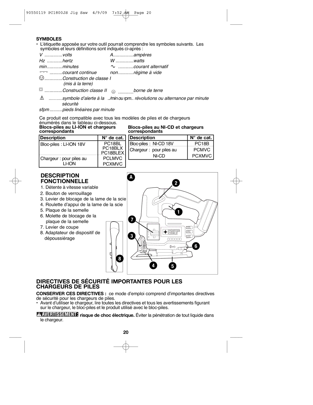 Porter-Cable PC1800JS, 90550119 instruction manual Description Fonctionnelle, Symboles 