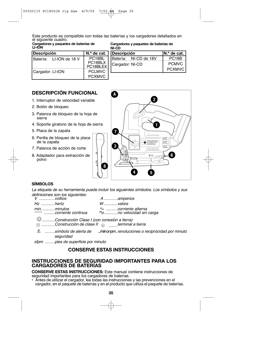 Porter-Cable 90550119, PC1800JS instruction manual Descripción Funcional, Símbolos 