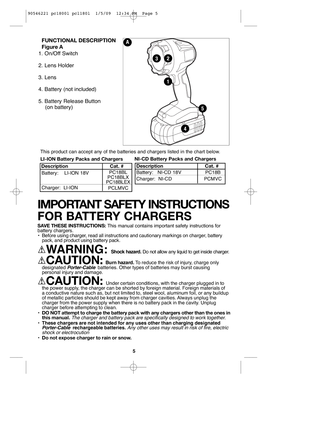 Porter-Cable 90546221, PC1800L, PCL180L instruction manual Important Safety Instructions for Battery Chargers 