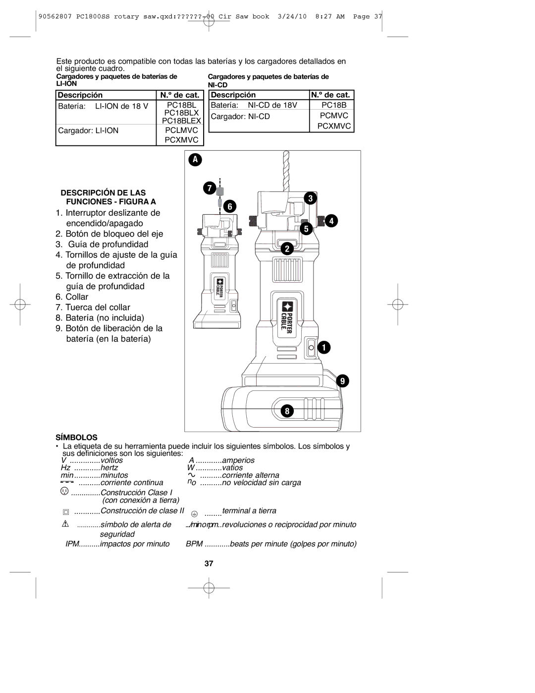 Porter-Cable 90562807, PC1800SS instruction manual Descripción De cat, Descripción DE LAS Funciones Figura a, Símbolos 