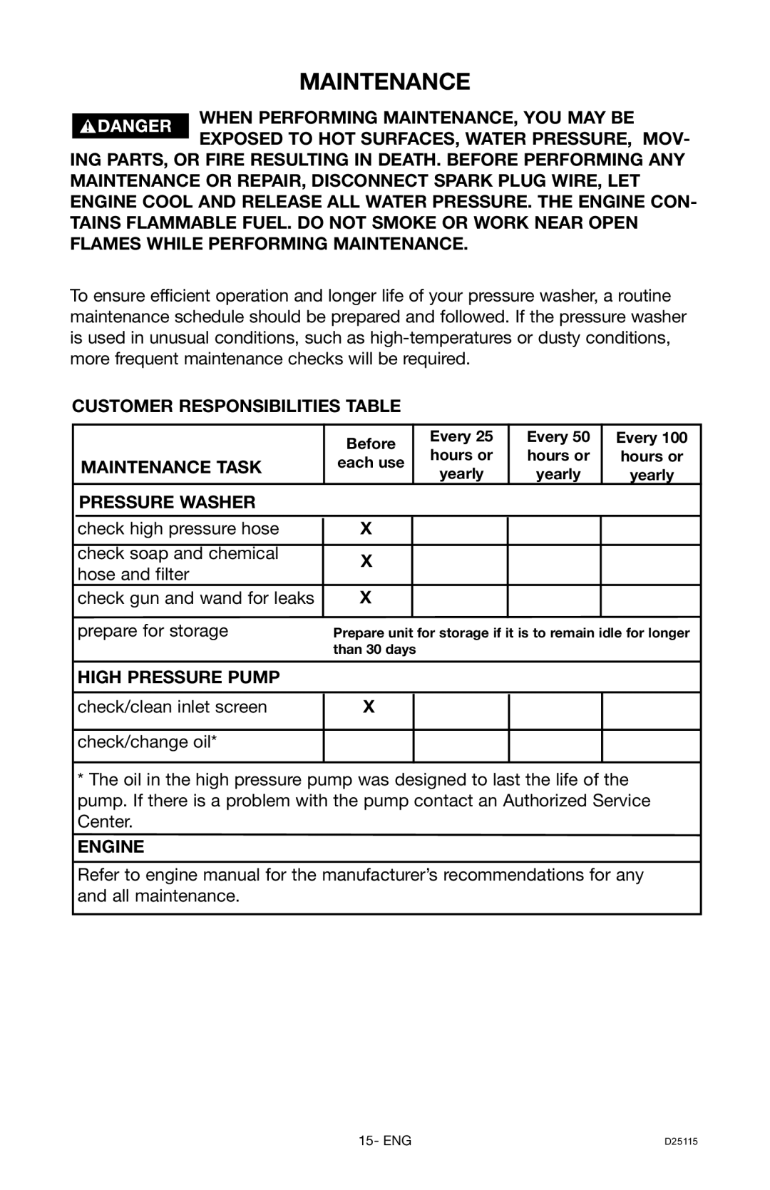 Porter-Cable D25115-0112-0, PC2525SP instruction manual Maintenance 