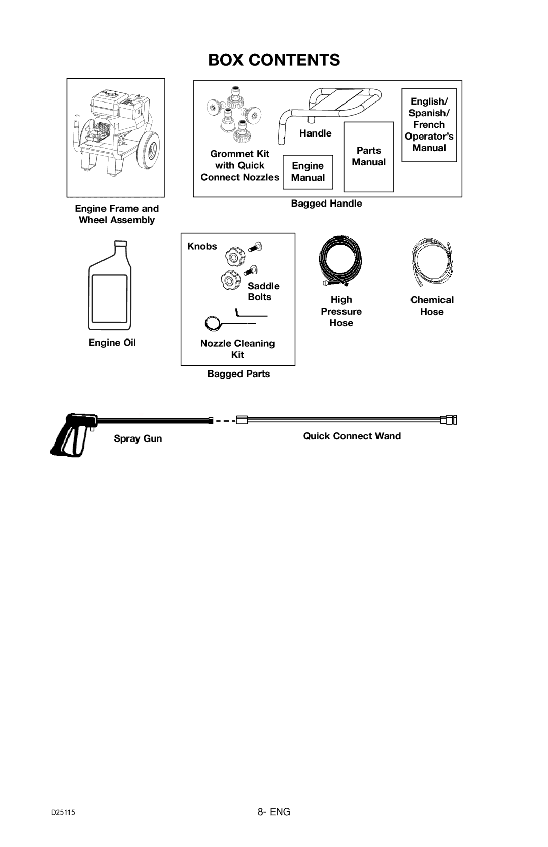 Porter-Cable PC2525SP, D25115-0112-0 instruction manual BOX Contents 