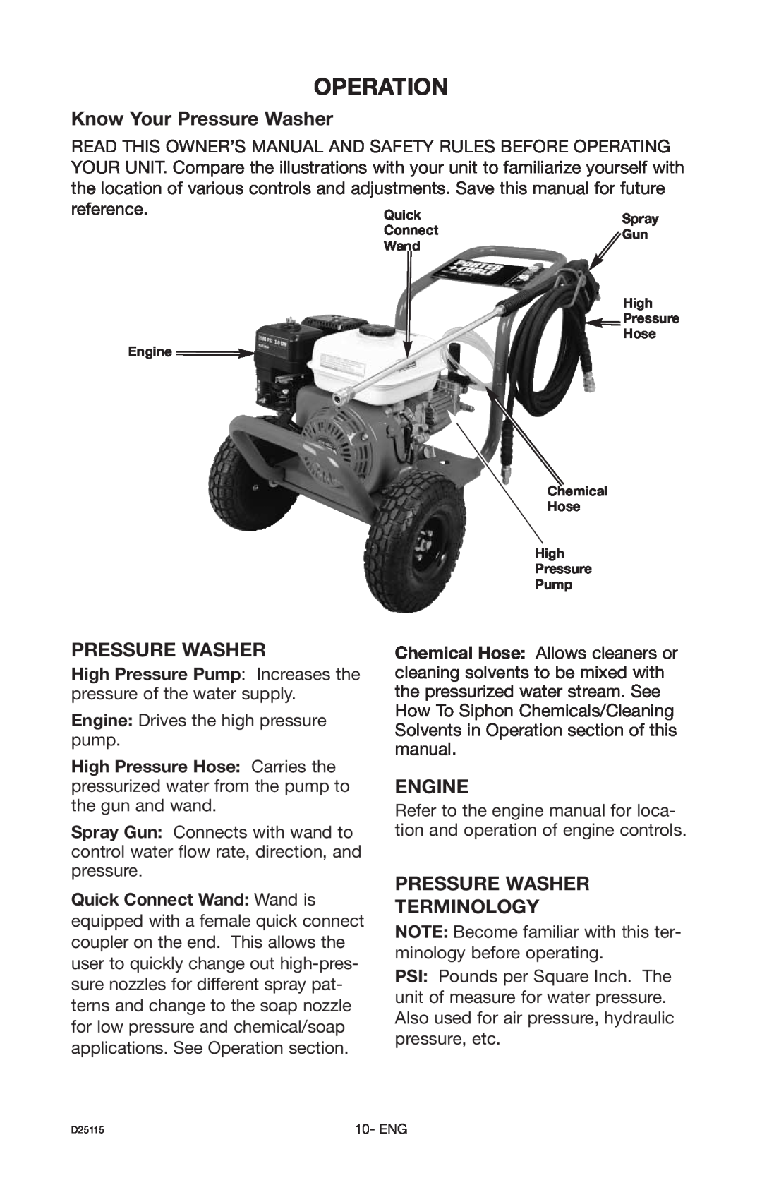 Porter-Cable PC2525SP, D25115-0112-0 Operation, Know Your Pressure Washer, Engine, Pressure Washer Terminology 