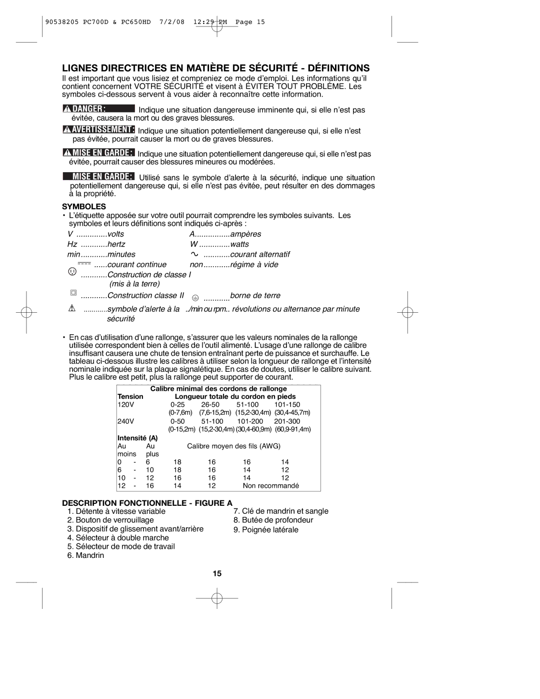 Porter-Cable PC650HD, PC700D Lignes Directrices EN Matière DE Sécurité Définitions, Symboles, Volts Ampères Hertz Watts 