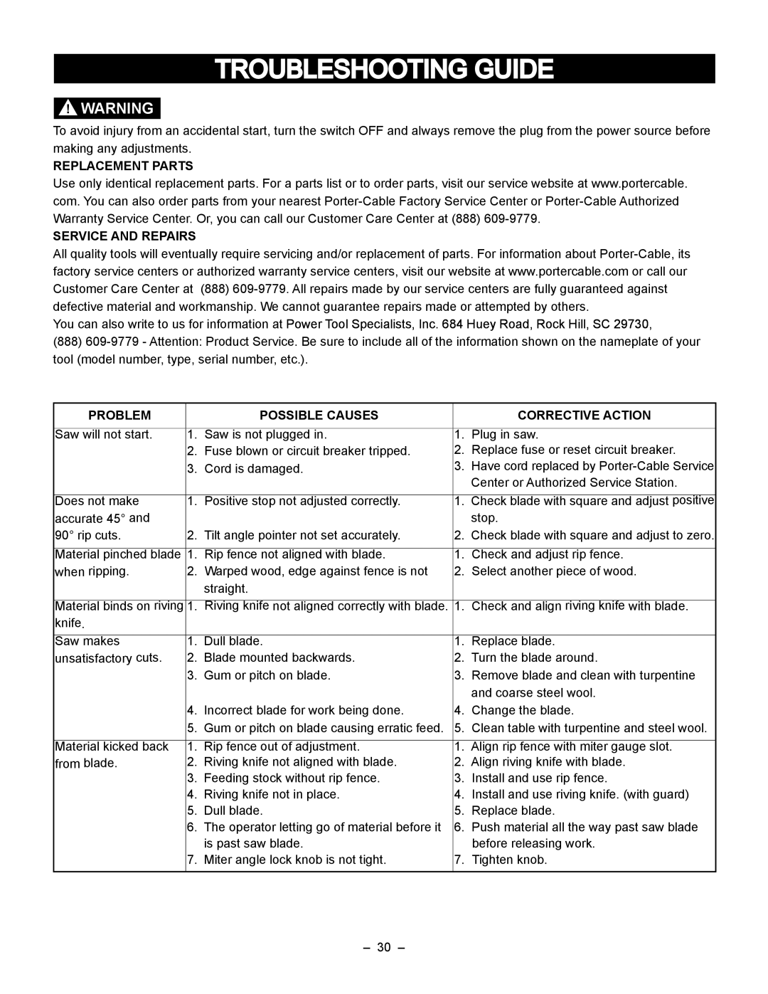 Porter-Cable PCB270TS instruction manual Troubleshooting Guide, Replacement Parts Service and Repairs 