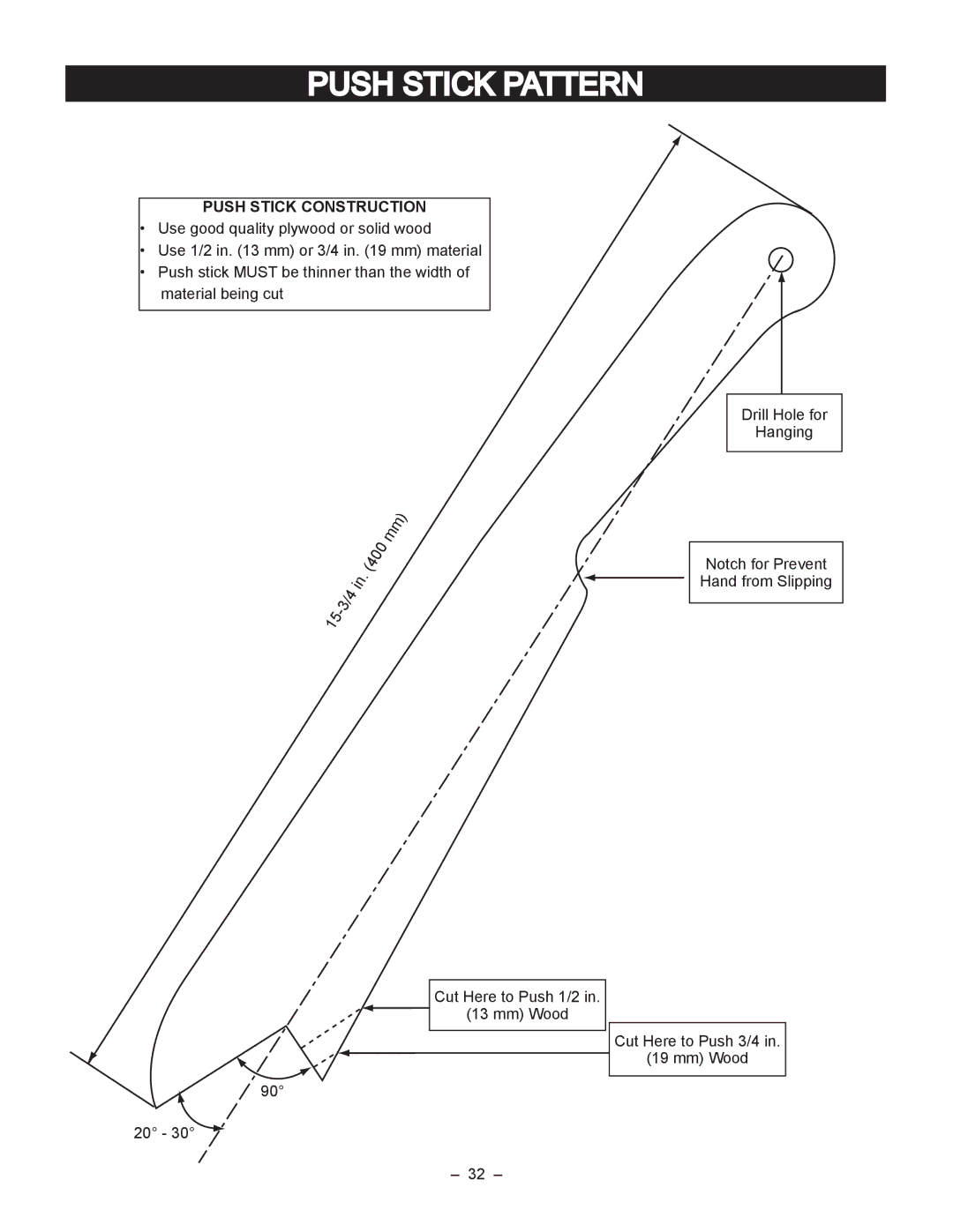 Porter-Cable PCB270TS instruction manual Push Stick Pattern, Push Stick Construction 