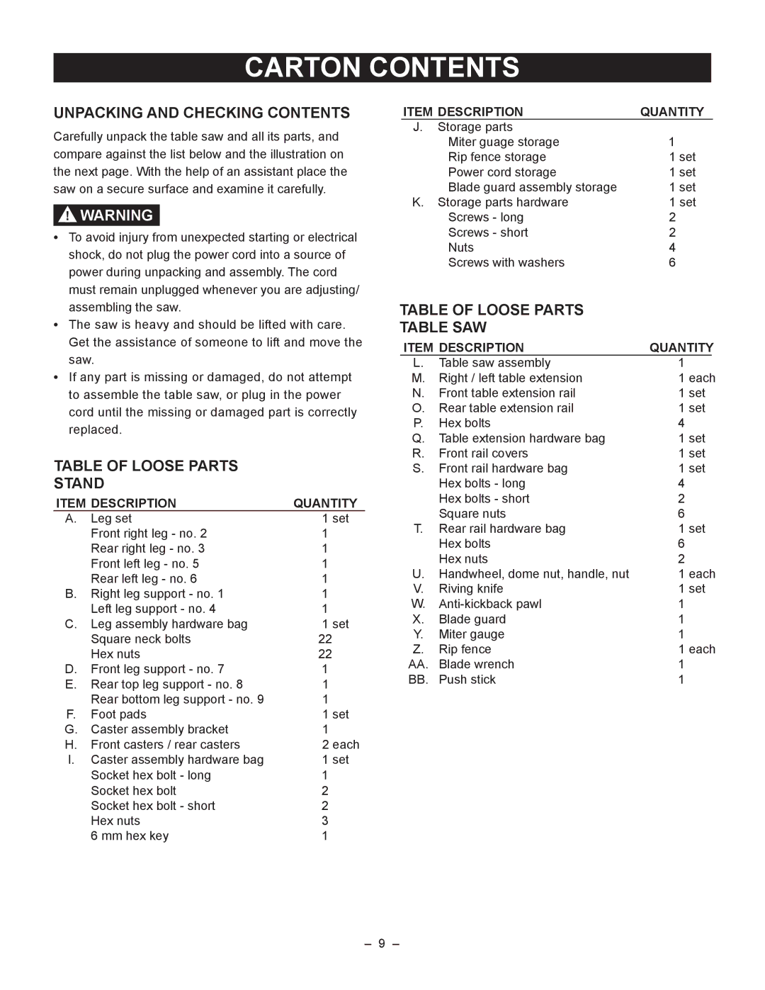 Porter-Cable PCB270TS instruction manual Carton Contents 