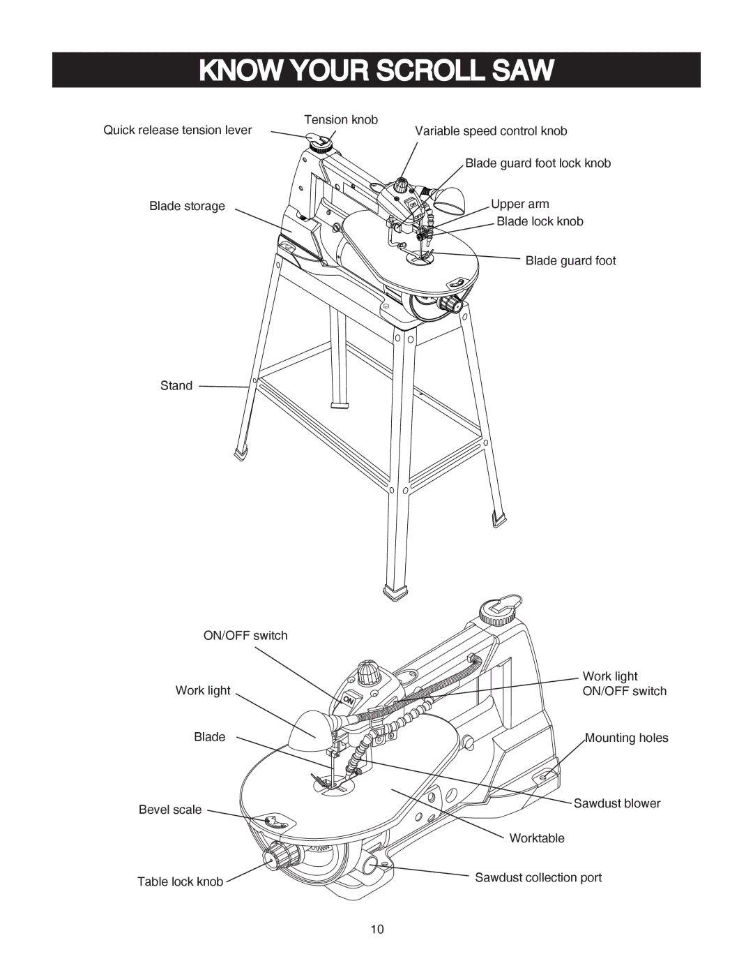 Porter-Cable PCB370SS instruction manual Know Your Scroll SAW 