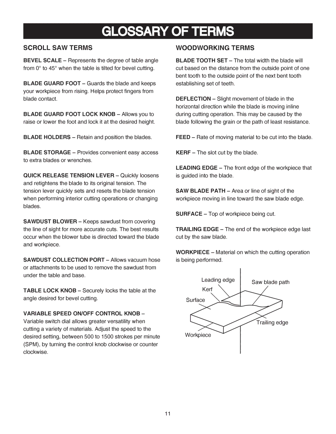 Porter-Cable PCB370SS instruction manual Glossary of Terms, Scroll SAW Terms, Woodworking Terms 