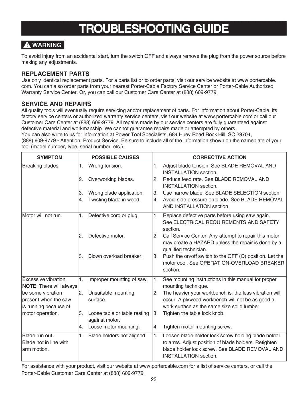 Porter-Cable PCB370SS instruction manual Troubleshooting Guide, Replacement Parts Service and Repairs 