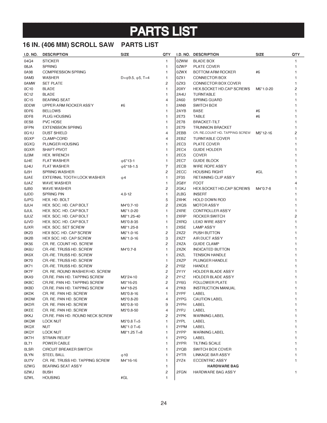 Porter-Cable PCB370SS instruction manual Parts List 