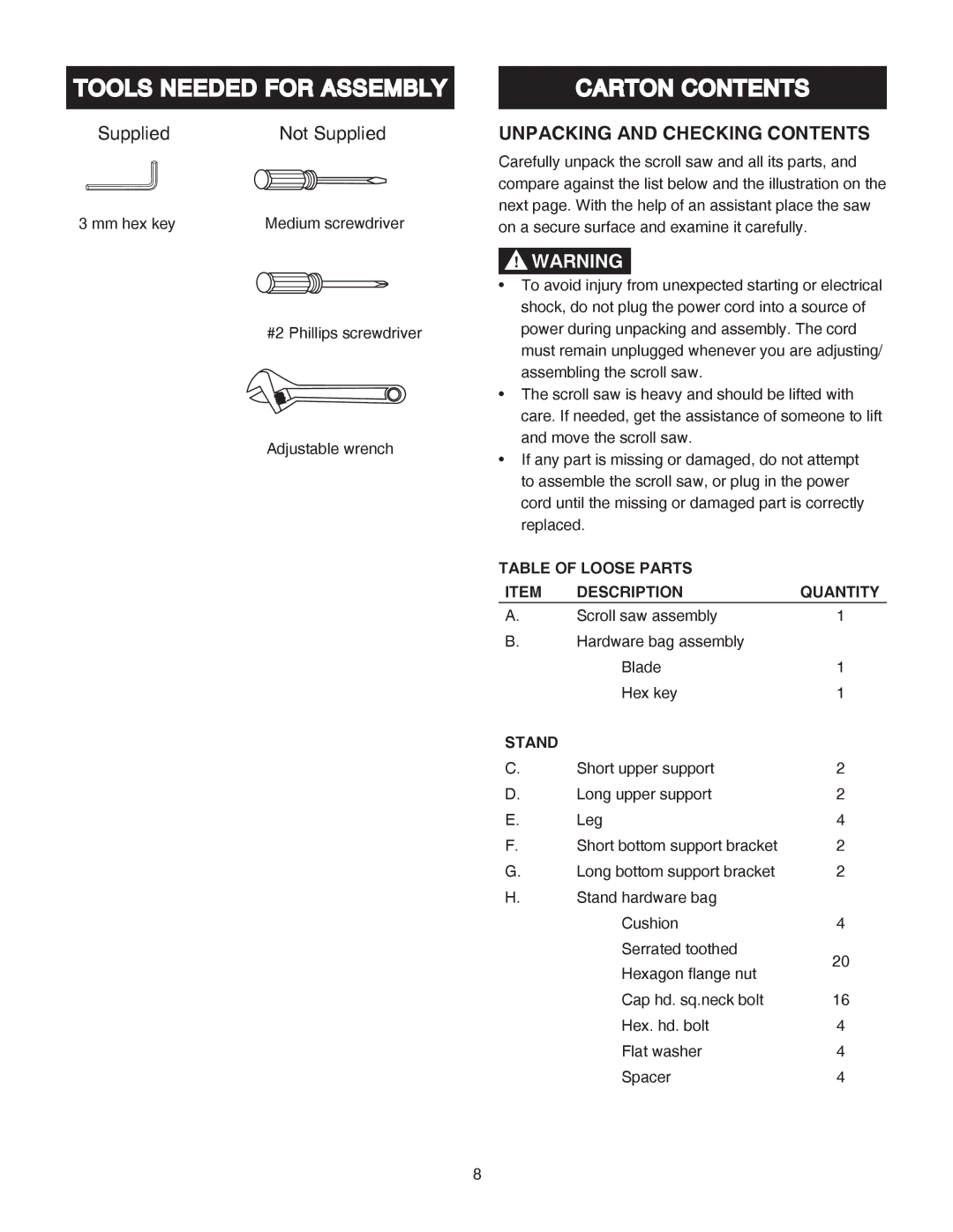 Porter-Cable PCB370SS instruction manual Tools Needed for Assembly 