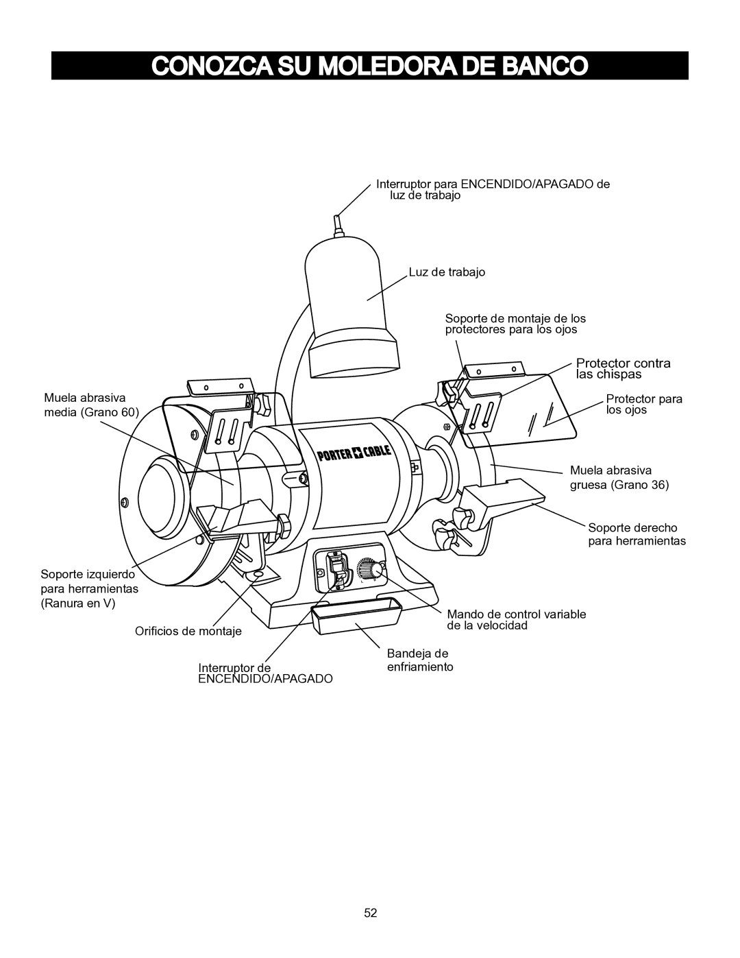 Porter-Cable PCB575BG instruction manual Conozca SU Moledora DE Banco, Protector contra las chispas 