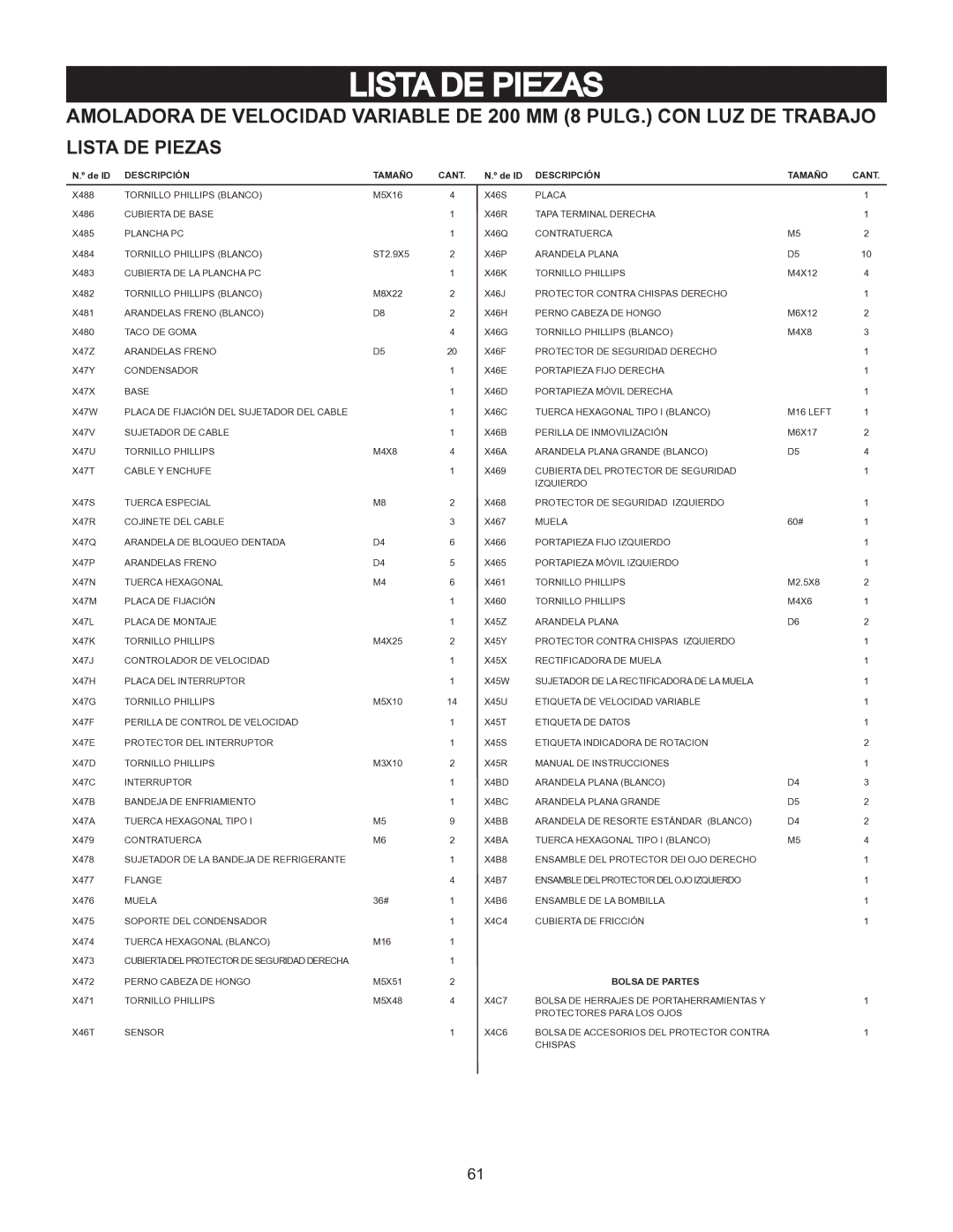 Porter-Cable PCB575BG instruction manual Lista DE Piezas 