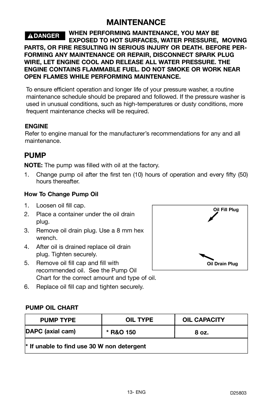 Porter-Cable D25803-025-1 Maintenance, How To Change Pump Oil, Dapc axial cam If unable to find use 30 W non detergent 