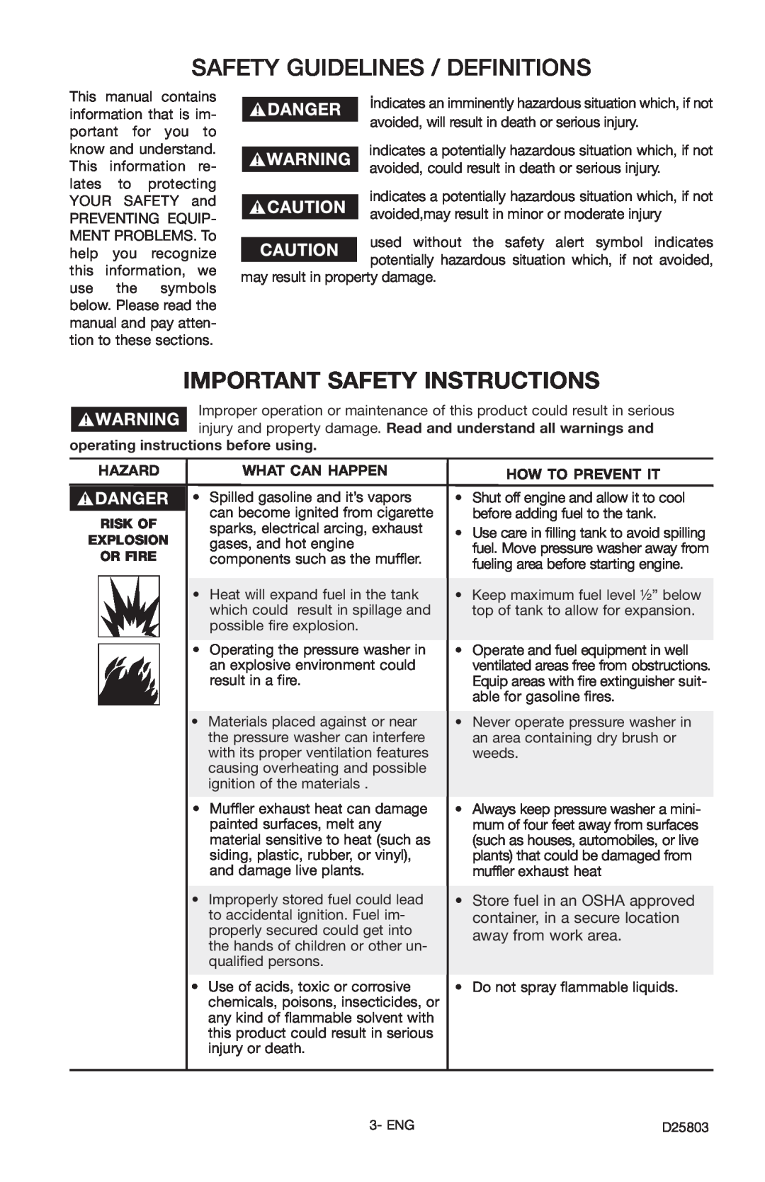 Porter-Cable D25803-025-1, PCH2401 Important Safety Instructions, Safety Guidelines / Definitions, Hazard, What Can Happen 