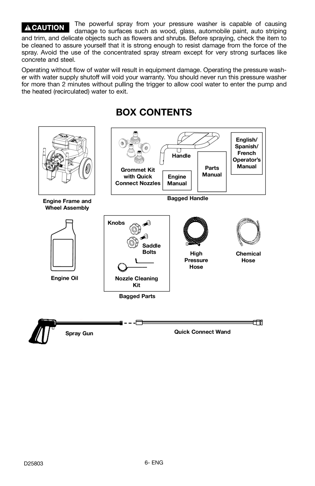 Porter-Cable PCH2401, D25803-025-1 instruction manual Box Contents 