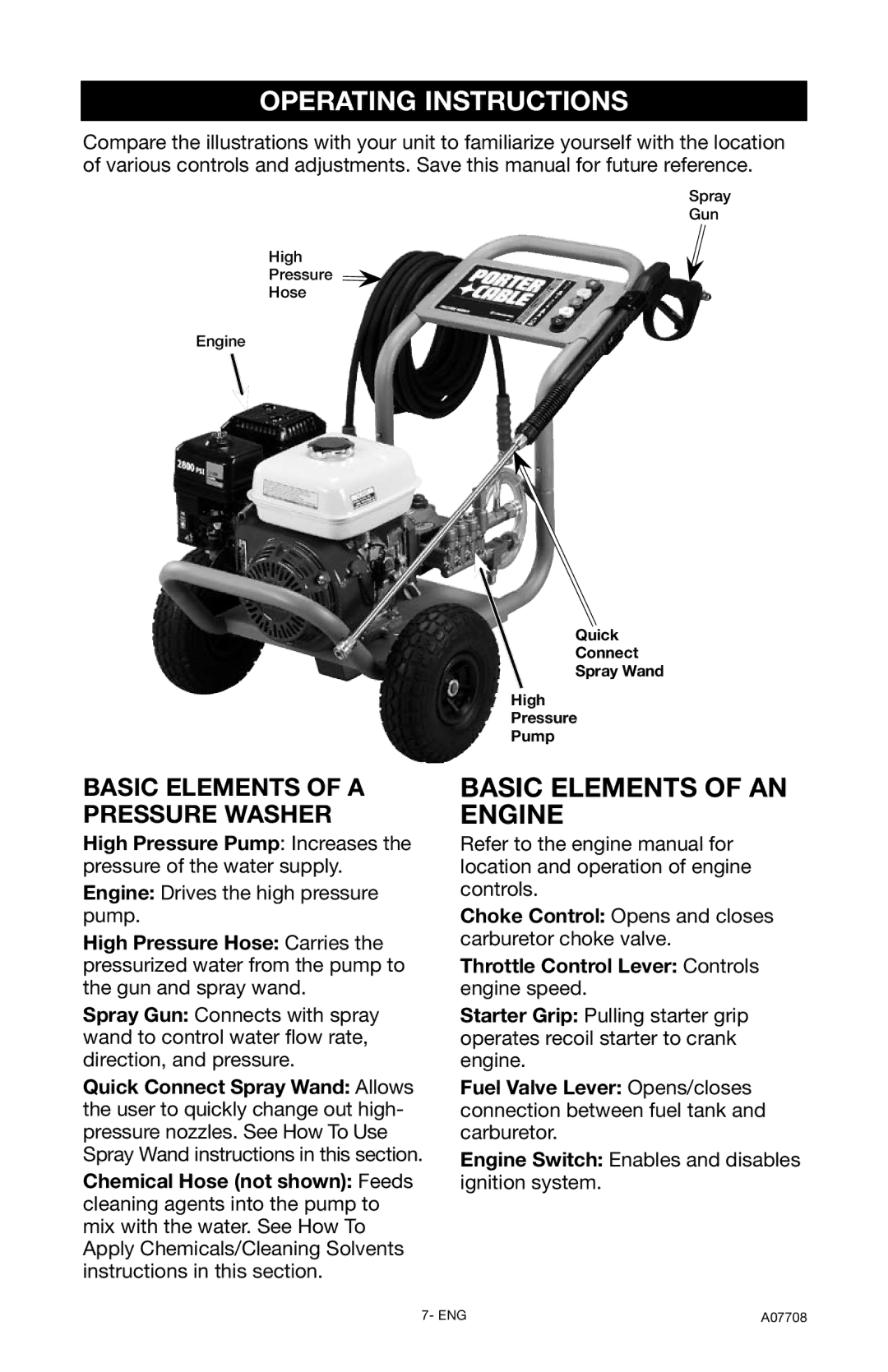 Porter-Cable A07708-0412-0, PCH2800C instruction manual Operating Instructions, Basic Elements of a Pressure Washer 