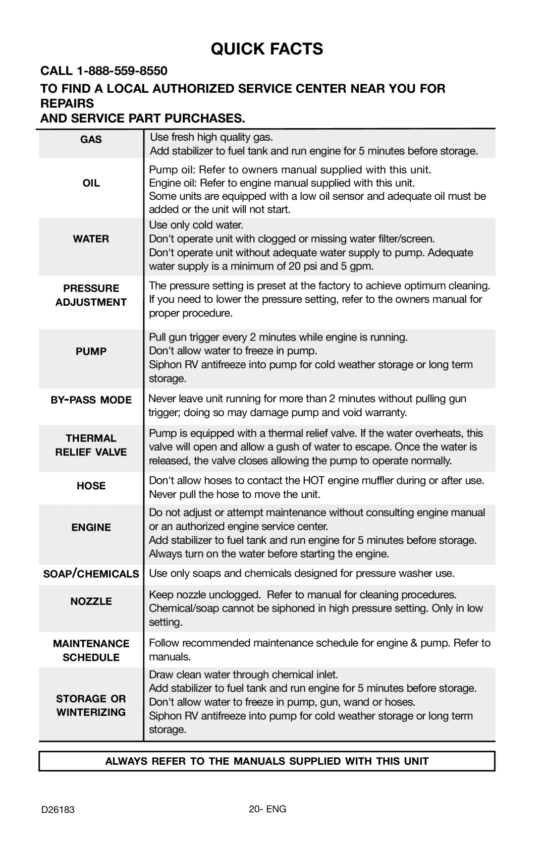 Porter-Cable PCH3031A, D26183-025-1 instruction manual Quick Facts, Call 