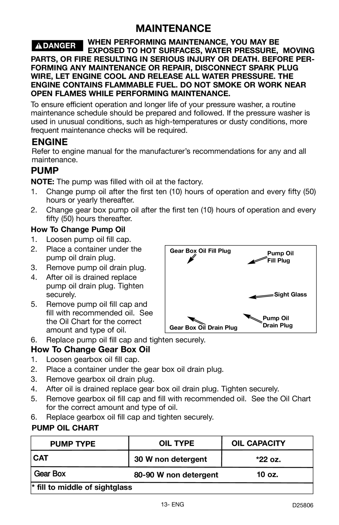 Porter-Cable D25806-025-2, PCH3600GRC instruction manual Maintenance, Engine, How To Change Pump Oil 