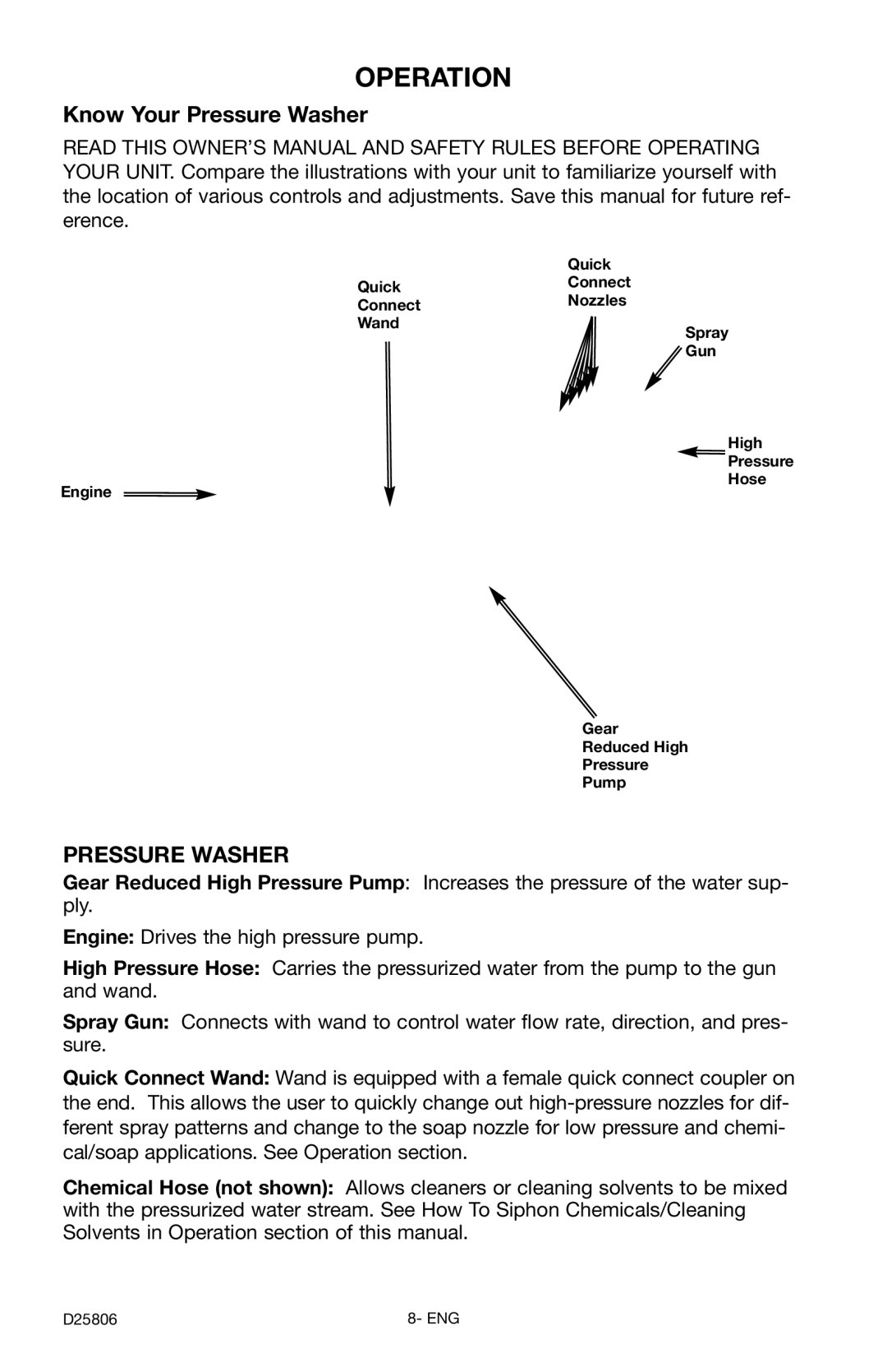 Porter-Cable PCH3600GRC, D25806-025-2 instruction manual Operation, Pressure Washer 