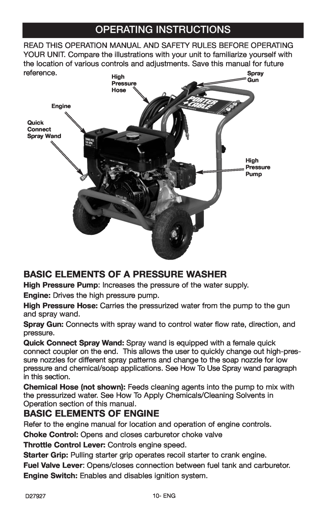 Porter-Cable PCK3030SP, D27927-034-0 Operating Instructions, Basic Elements Of A Pressure Washer, Basic Elements Of Engine 