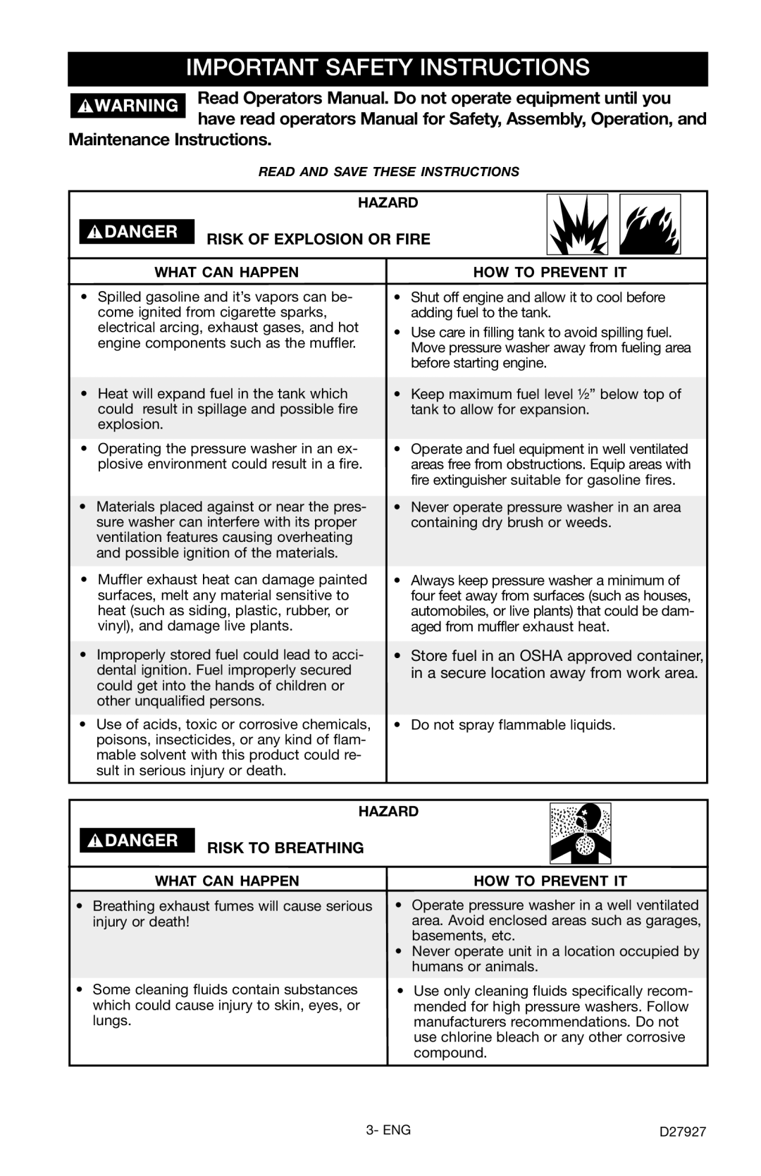 Porter-Cable D27927-034-0, PCK3030SP Important Safety Instructions, Risk Of Explosion Or Fire, Risk To Breathing, Hazard 