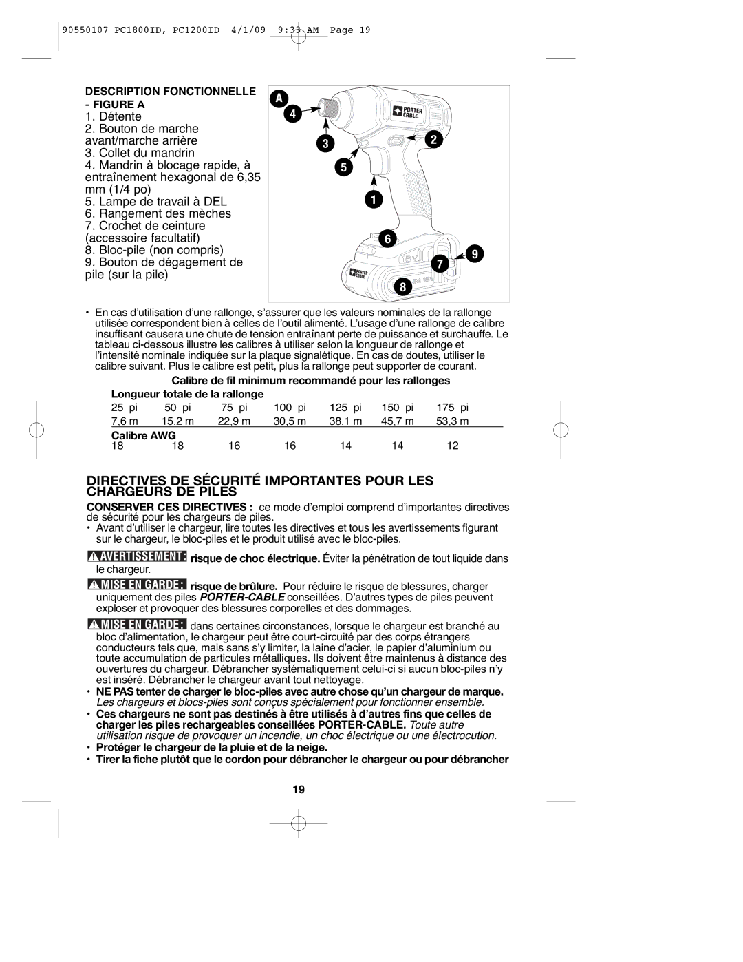 Porter-Cable PC1200ID, PCL180ID, PC1800ID, 90550107 instruction manual Description Fonctionnelle, Figure a 