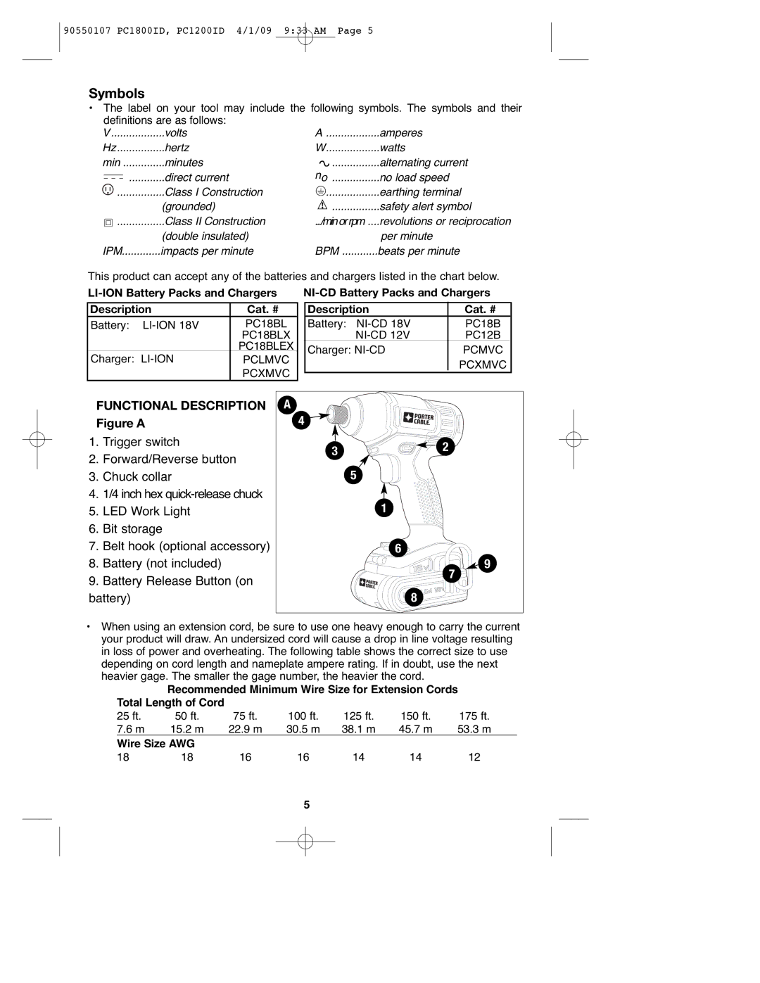 Porter-Cable PC1800ID, PCL180ID, 90550107, PC1200ID instruction manual Symbols 