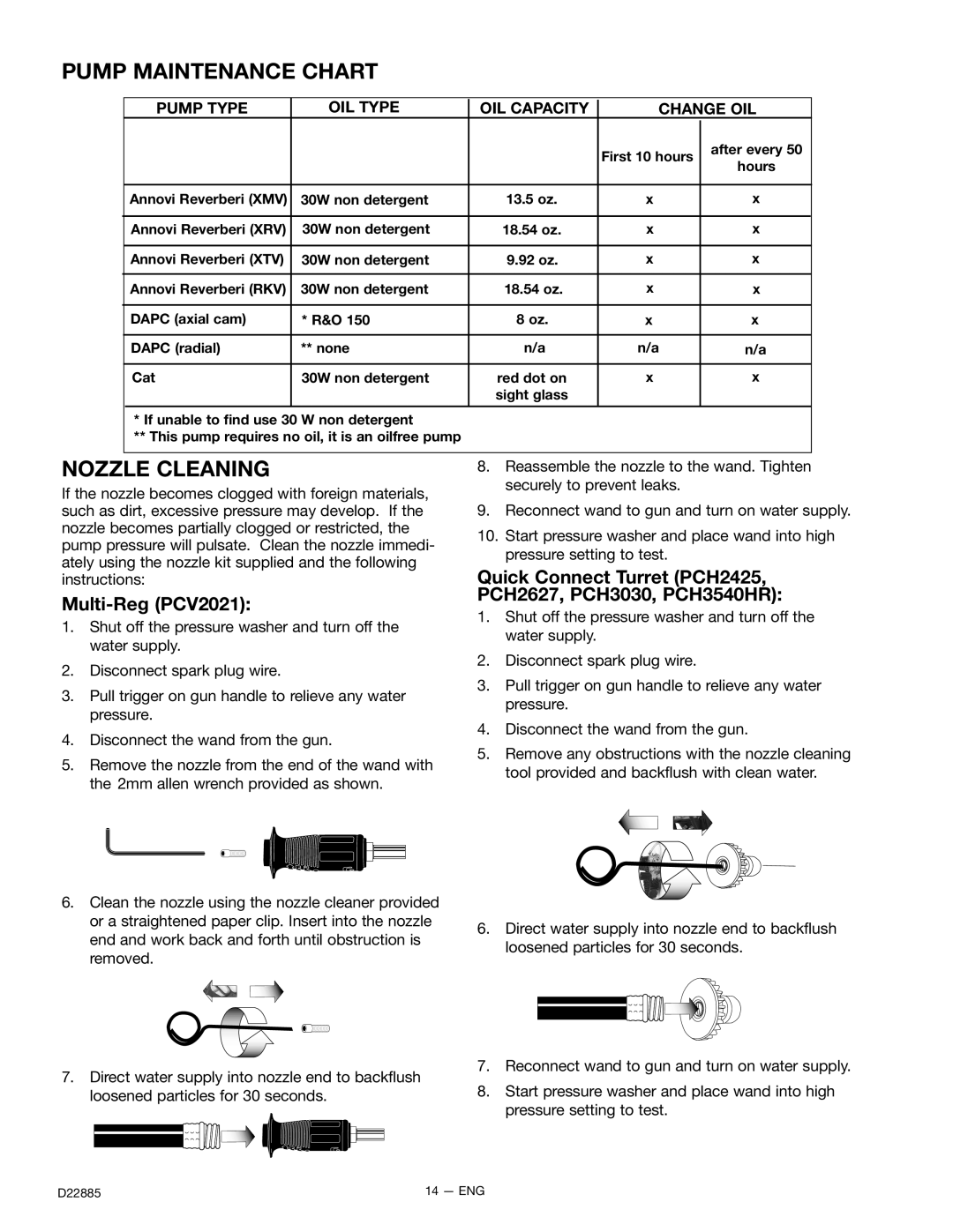 Porter-Cable PCH3030, PCH2425, PCH3540HR, D22885-011-0, PCH2627 Pump Maintenance Chart, Nozzle Cleaning, Multi-Reg PCV2021 