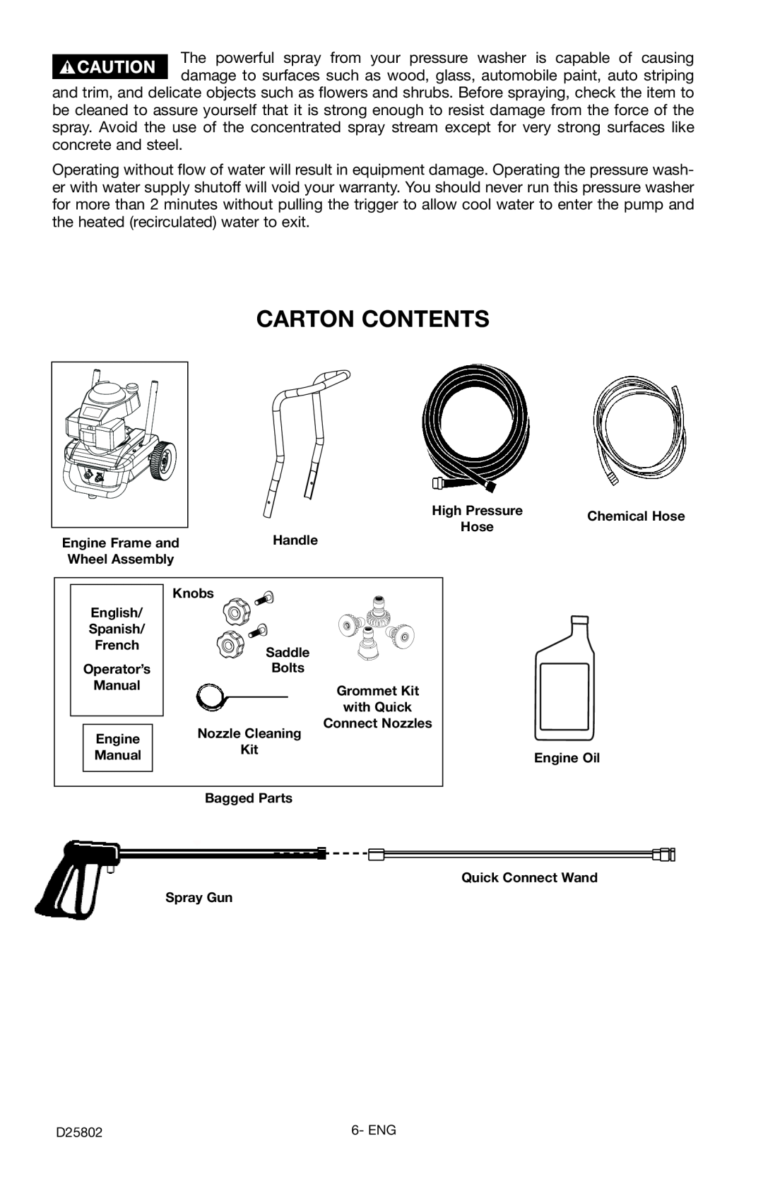 Porter-Cable PCV2250 instruction manual Carton Contents 