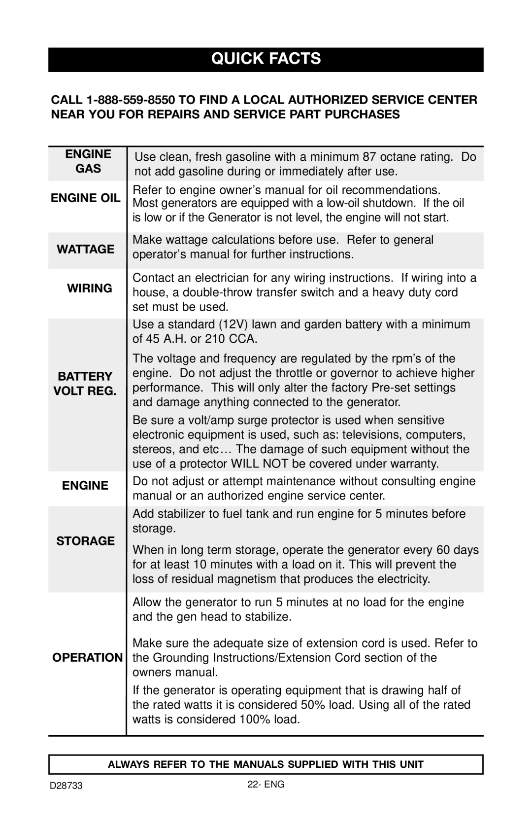 Porter-Cable PGN350, D28733-034-0 instruction manual Quick Facts 