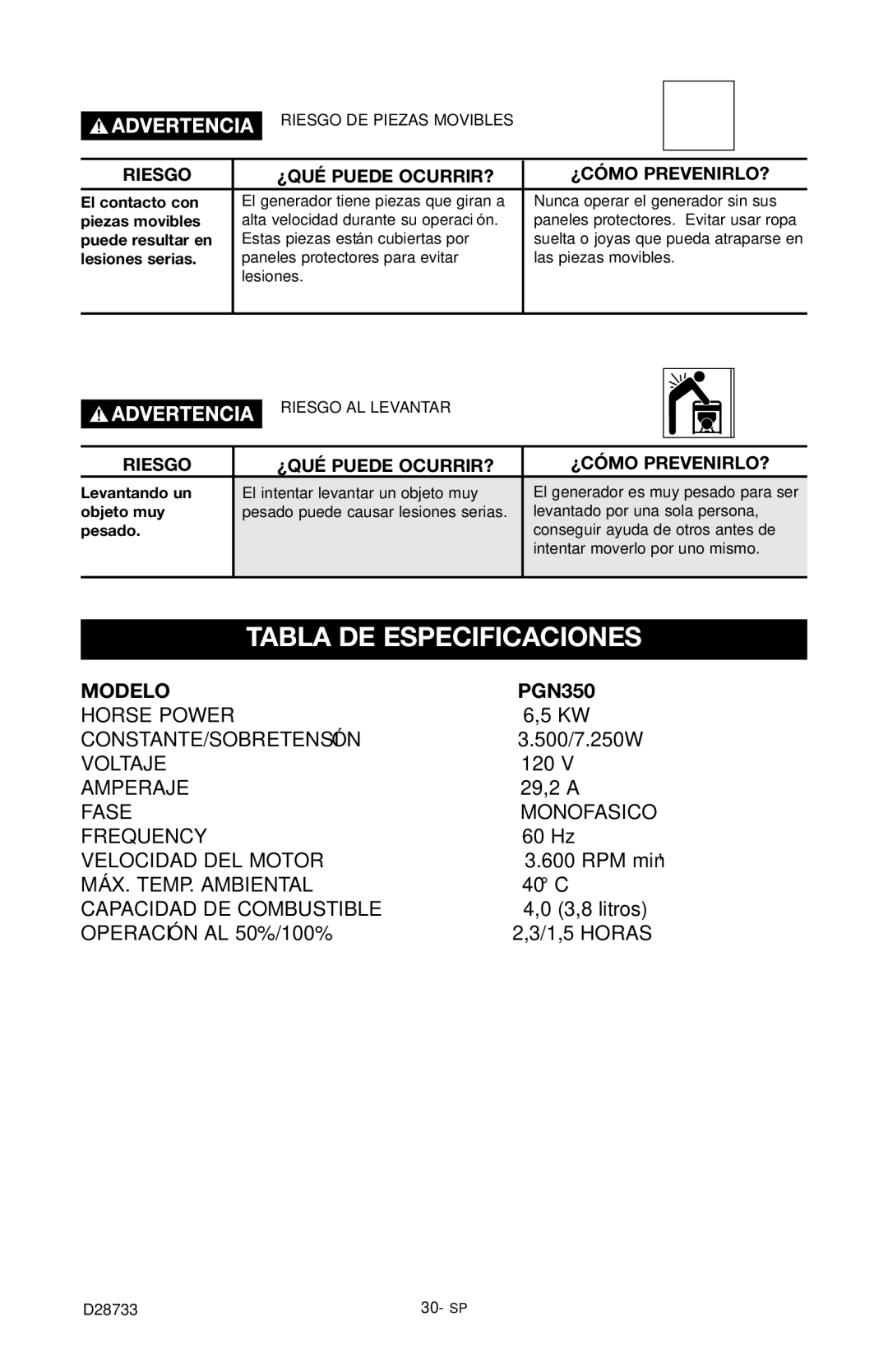 Porter-Cable PGN350, D28733-034-0 instruction manual Tabla DE Especificaciones 