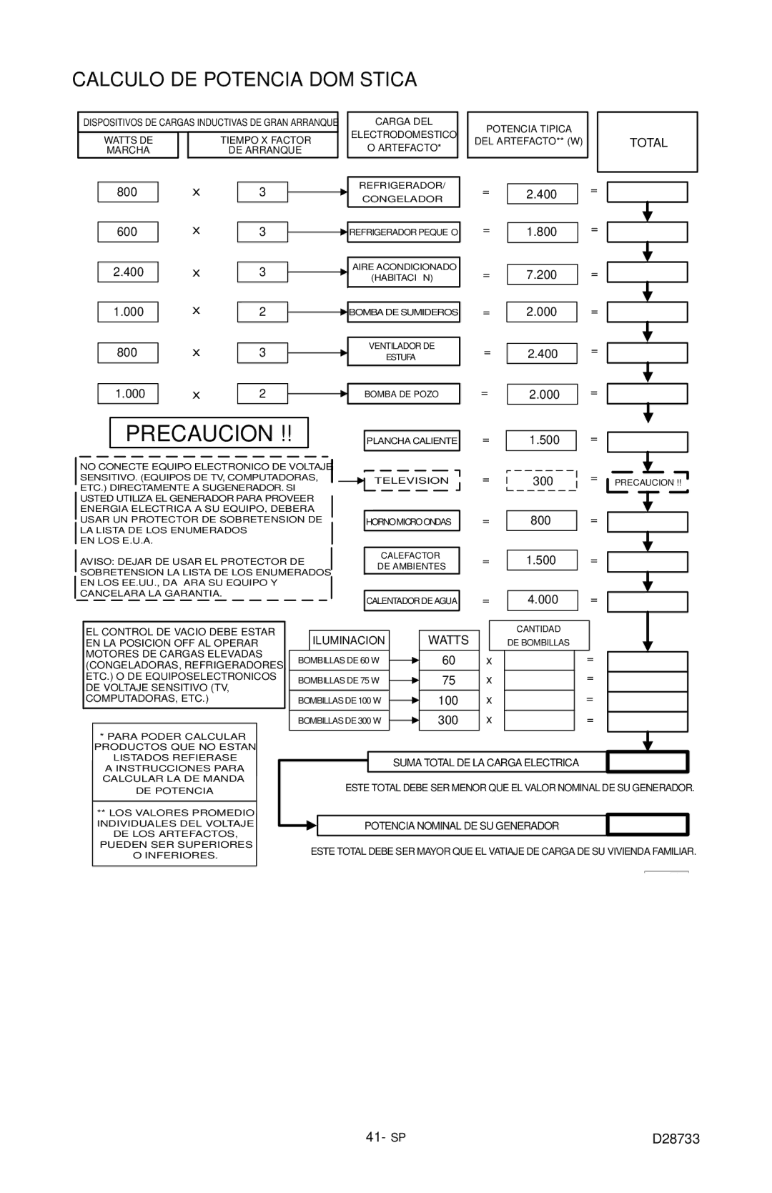 Porter-Cable D28733-034-0, PGN350 instruction manual Precaucion, Calculo DE Potencia Doméstica 