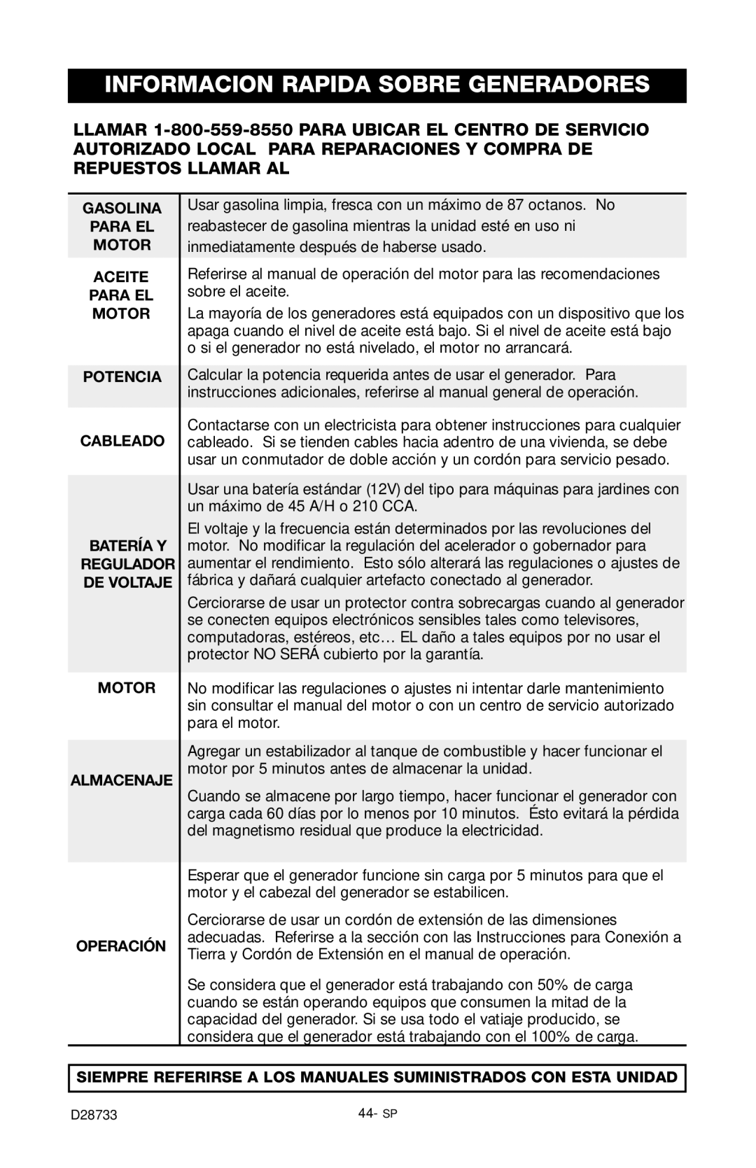 Porter-Cable PGN350 Informacion Rapida Sobre Generadores, Gasolina Para EL Motor Aceite Potencia Cableado Batería Y 